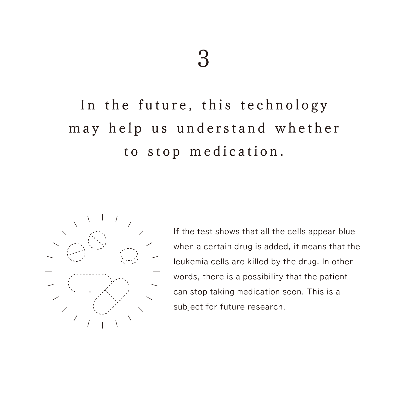 3.In the future, this technology may help us understand whether to stop medication.